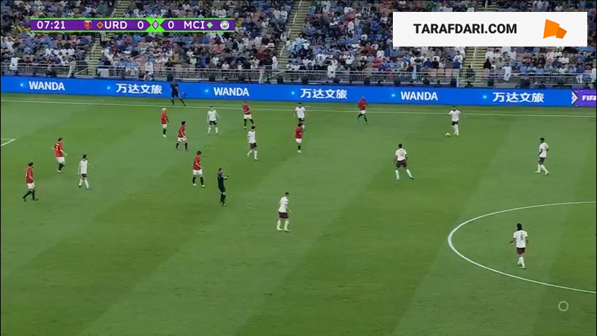 جام باشگاه های جهان ۲۰۲۳